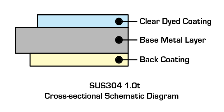 Stacks Image 18592